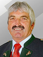   Walter Müller